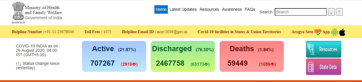 india coronavirus ministry of health and family welfare 